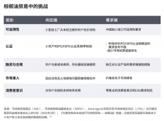 <b>正在天气变化的时代中国正正在沉塑全球粮食系</b>